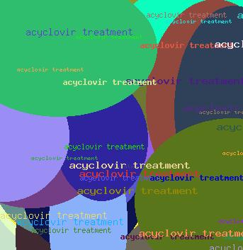 Acyclovir treatment