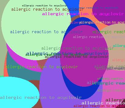 ALLERGIC REACTION TO ACYCLOVIR