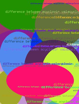 Difference between acyclovir valacyclovir